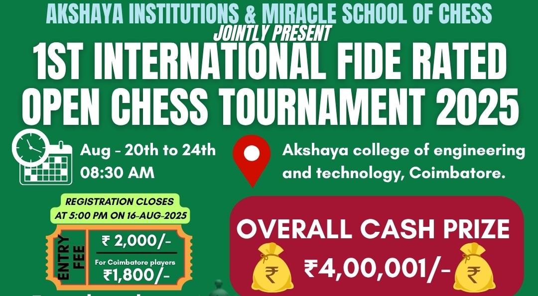 1st International FIDE Rated Open Chess Tournament 2025