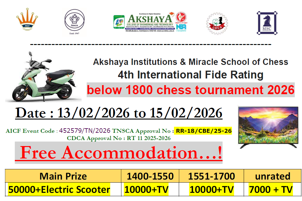 4th International FIDE Rated below 1800 Chess Tournament 2026