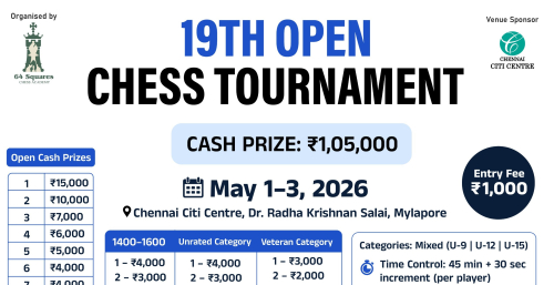 19th Open Chess Tournament